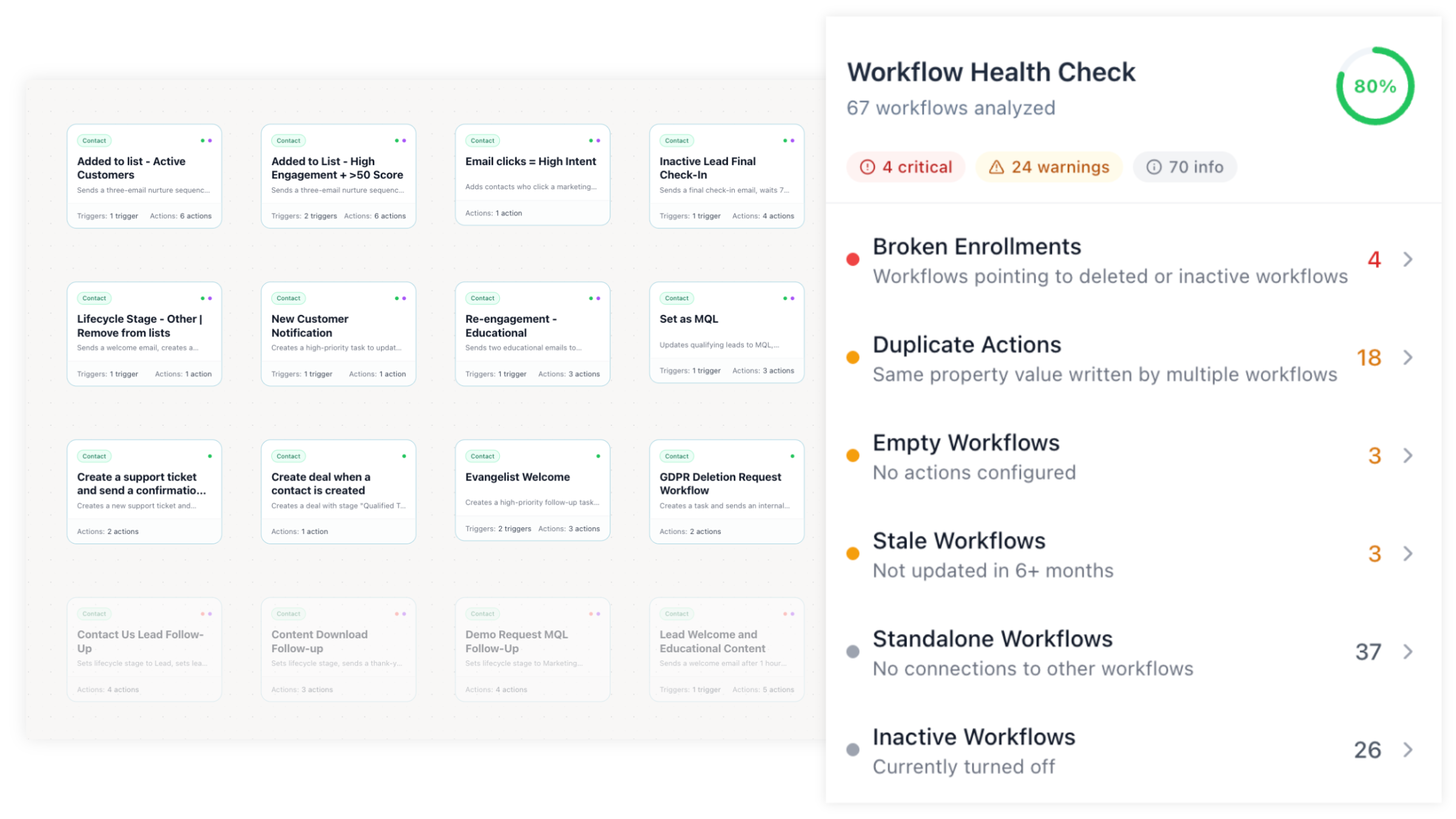 Health Checker