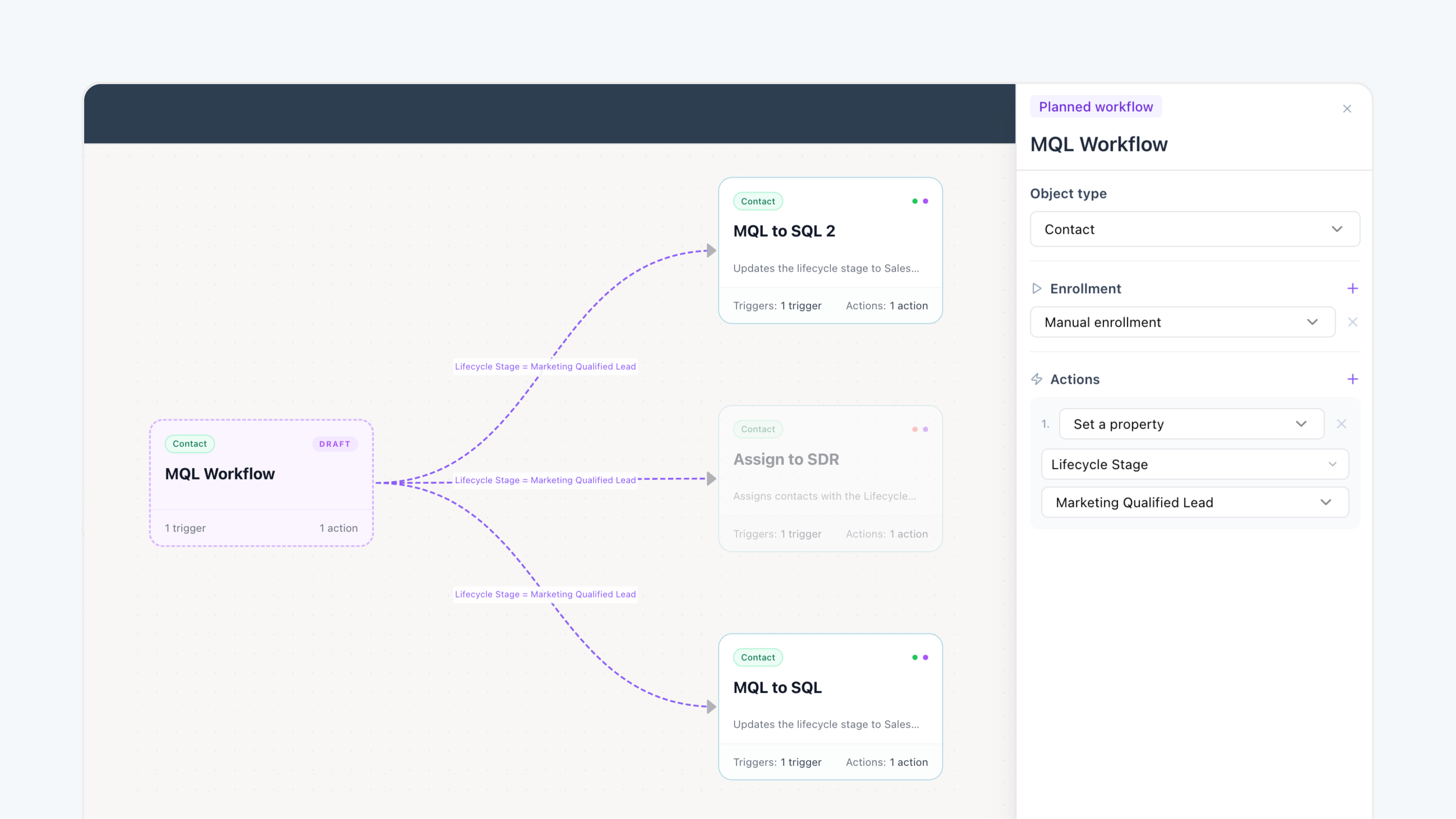 Workflow Planning