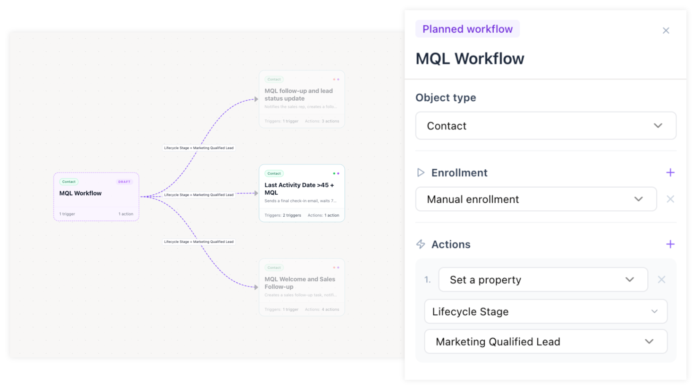 Workflow Planning
