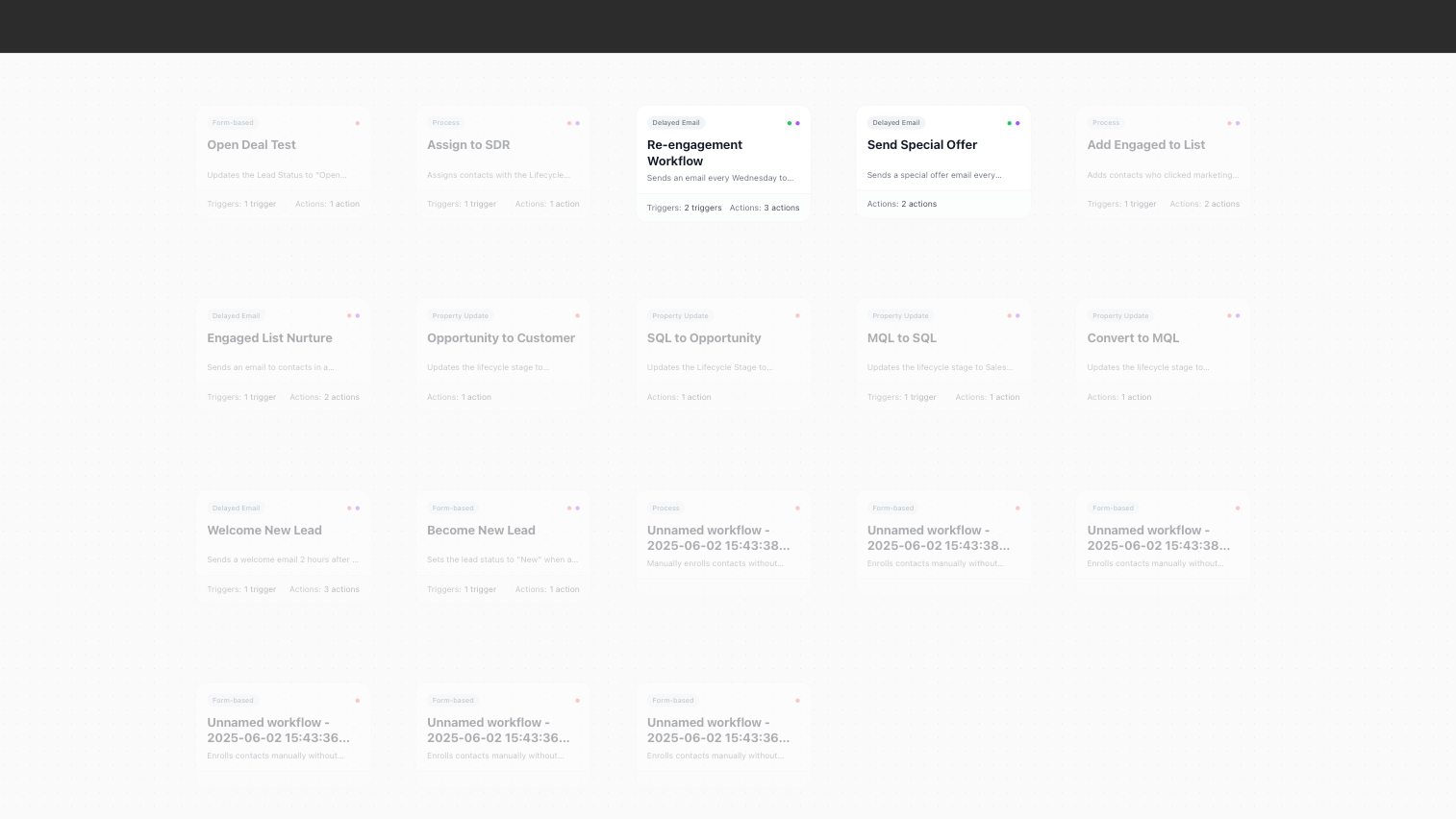 Howly io HubSpot - Howly%20Workflow%20Map 2 1 